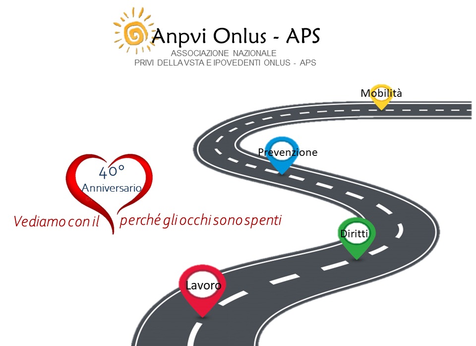 40° Anniversario Anpvi Onlus